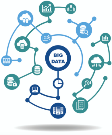 Mobile Development 101DIGITAL